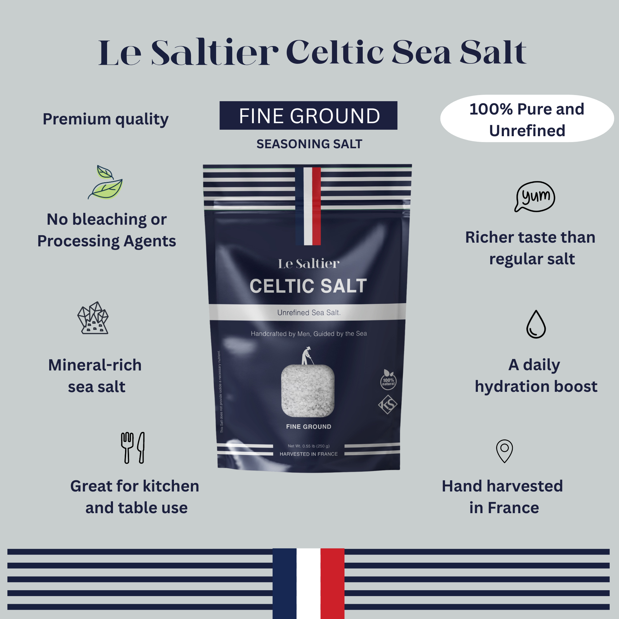 Fine grounds Celtic Sea Salt