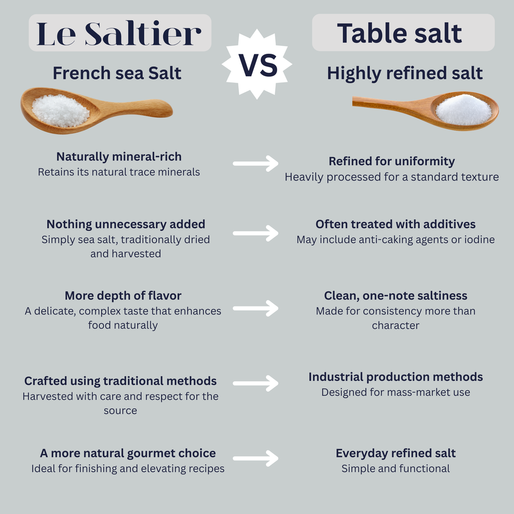 Coarse Grey Celtic Salt